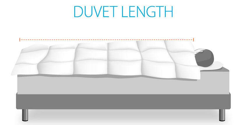 Duvet length