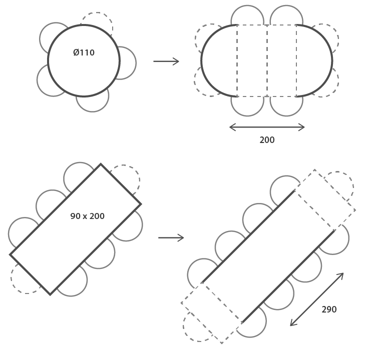 Illustration of extendable dining table sizes with round table example and rectangular table example